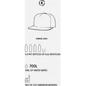 cap-zaoblena-navy-blue-adjustable-strap-kimoa
