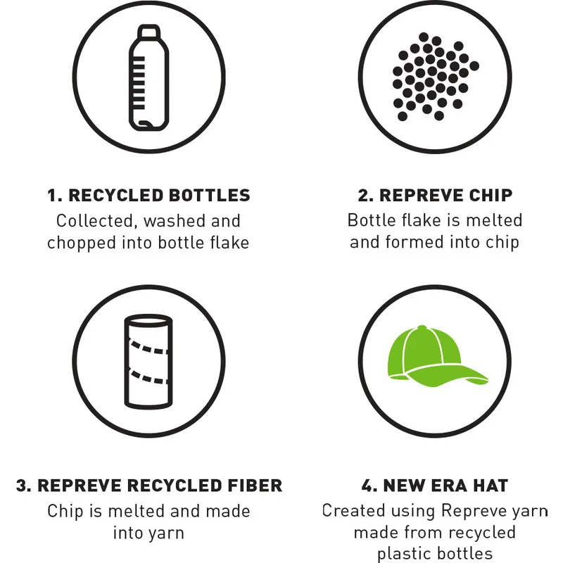 schwarze-verstellbare-curved-cap-9forty-repreve-der-french-rugby-federation-ffr-von-new-era